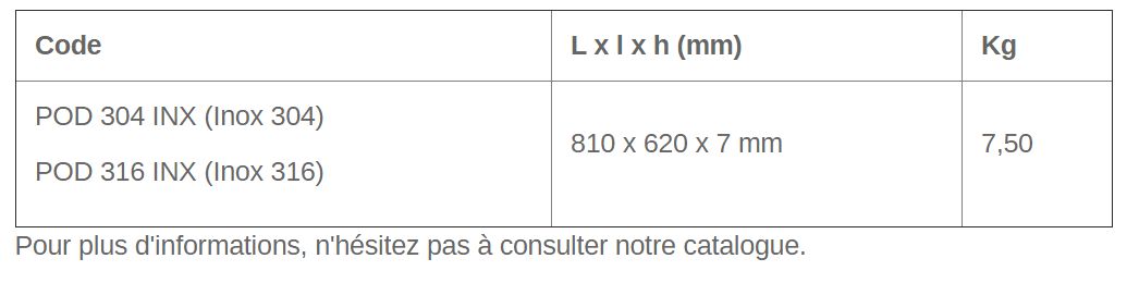 Pod 304 - 316 INX - Bande d'éveil à la vigilance en inox - Viso - Dimensions 810 x 620 x 7 mm_2