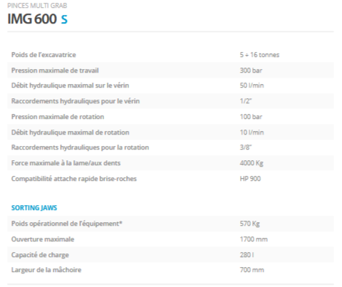 Pinces multi grab IMG 600S - INDECO Ind. Spa - Pour démolition et manutention_2