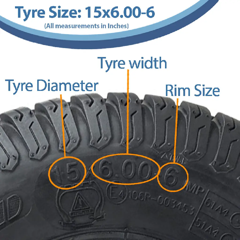 15x6.00-6 Grass Lawnmower Wheels 65mm Hub, Tyre on Rim 20mm Bearings (Set of 4)_2
