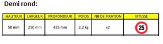 Ralentisseur 5 cm en PVC recyclé - Résistance jusqu'à 40T - RAL M50 - ADS Equipements Eurl_2