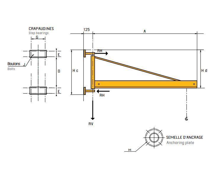 Potence à profil tubulaire - Fayat Entreprise T.P. - portée 2 à 8m - charge 125 à 1000 kg_2