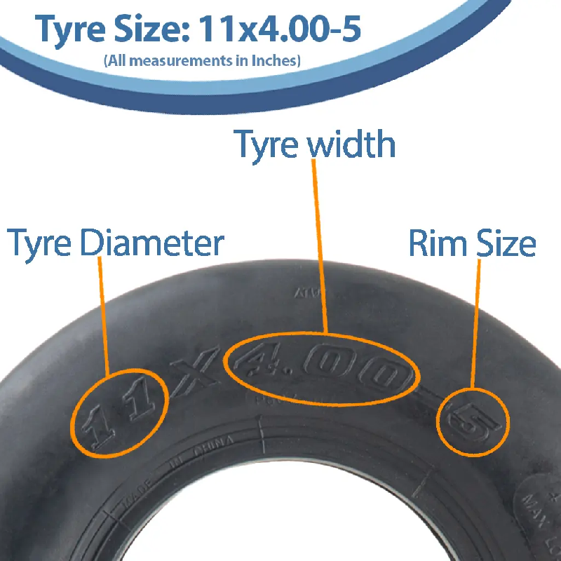 11x4.00-5 Smooth Lawnmower Slick Tyre 4ply Tubeless Wanda P607 150kgs (Set of 2)_2