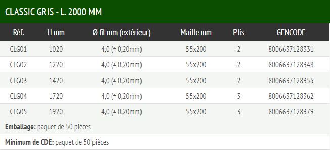 Clôture grillagée Classic Gris - Ferro Bulloni - panneaux électrosoudés 2 m - fil galvanisé et plastifié_2
