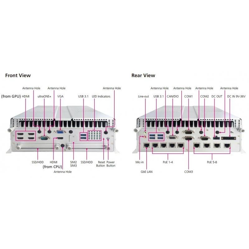 PC industriel Nexcom - PC avec module MXM Nvidia GTX - ATC 8010 - Processeur Intel® Core ™ 8e génération, i7-8700T - Cartes graphiques NVIDIA® GTX 1050Ti / 1080 MXM - 8 x 10/100/1000 PoE 802.3af / at_2
