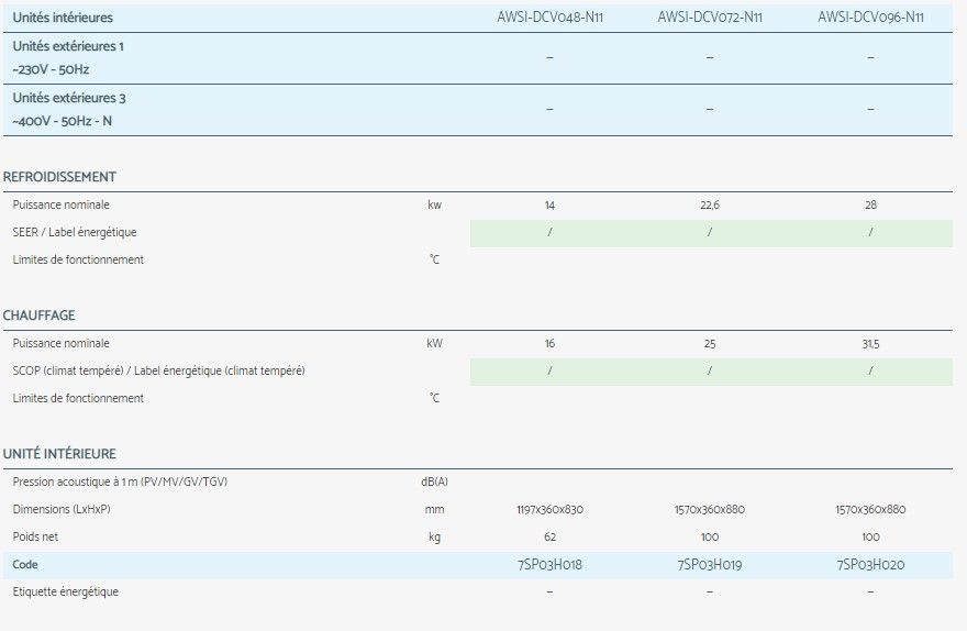 Dcv - climatiseur professionnel - airwell - haute pression statique externe_2