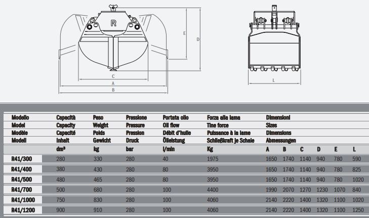 Bennes preneuses pour pelles et chargeurs Rozzi R41/300 - R41/1200_2