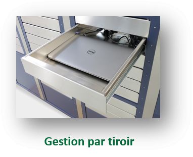 Solution de stockage sécurisé pour équipements électroniques et outils