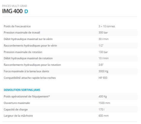 Pinces multi grab IMG 400D - Indeco Ind. Spa - Haute pression, rotation 360°_2