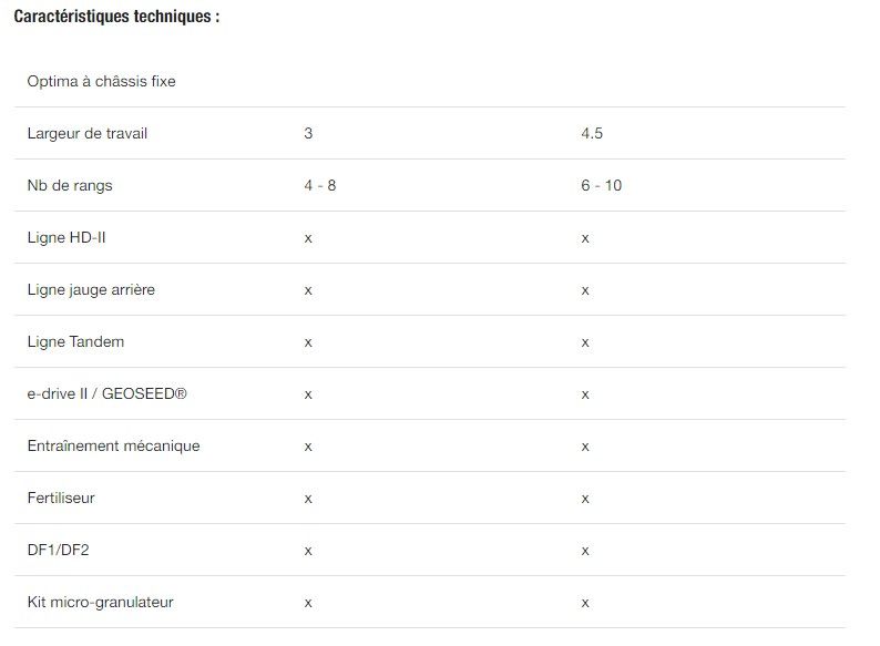 Kverneland Optima Fixe - Semoir agricole de précision pour maïs, tournesol et autres cultures - Largeur de travail 3 à 4,5 m_2