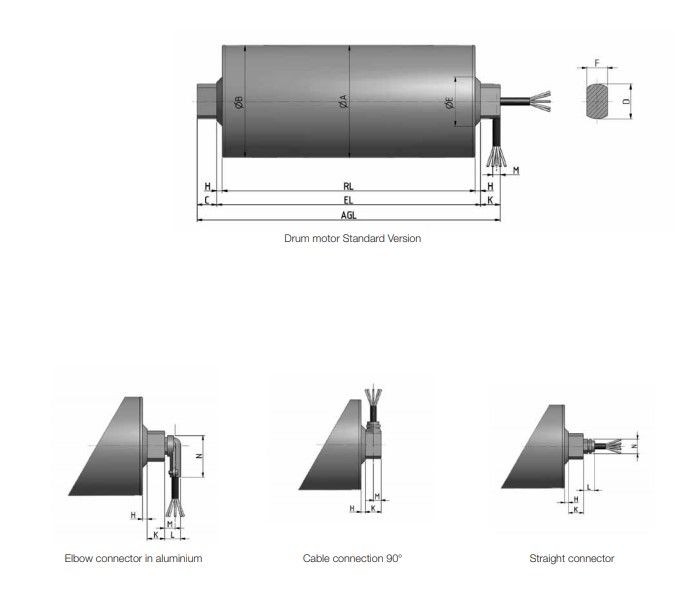 113LP - Tambours moteurs Rulmeca Holding S.P.A - Réducteur en technopolymère pour convoyeurs à charges légères et moyennes_2