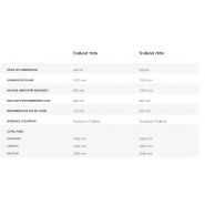 Trubend 7036 - plieuses pour blanchisserie - trumpf - force de compression 360 kn_2