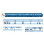 Alimentateur précribleur vibrant - kobesh machine - plus simple et plus efficace_2