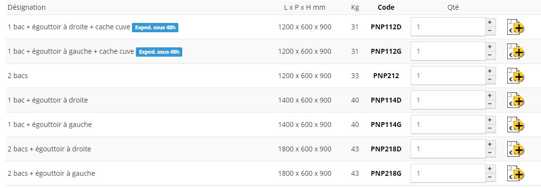 Plonge inox avec cache cuve - Sofinor - bords droits - largeur 600 ou 700 mm - étagères basses en option_2