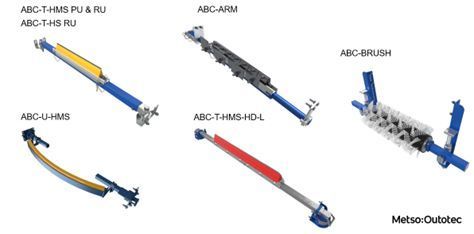 Système de nettoyage pour bandes transporteuses industrielles