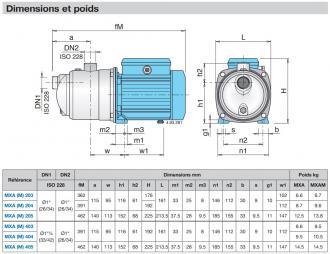 Pompe mxa 403 tri - 308874_2