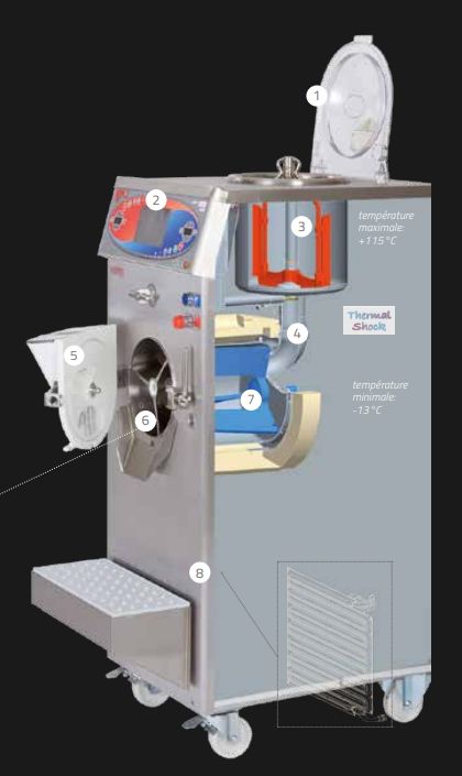 Trittico startronic premium - turbines à glace et machines à crème glacée - bravo - kit de rechange de base startronic premium_2