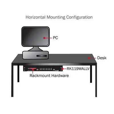 Support Mural Vertical en Acier pour Rack 4U 19