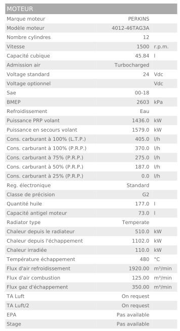 P 1700 CO 50 Hz triphasé - Groupe électrogène en container Visa - 1705.0 kVA_2