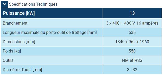 Power Clamp Sprint i4.0 - Banc de frettage Haimer - Dimensions 1340 x 962 x 1960 mm - Industrie 4.0 et refroidissement intelligent_2