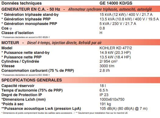 Ge 14000 kd/gs groupe électrogène - mosa - fréquence: 50 hz_2