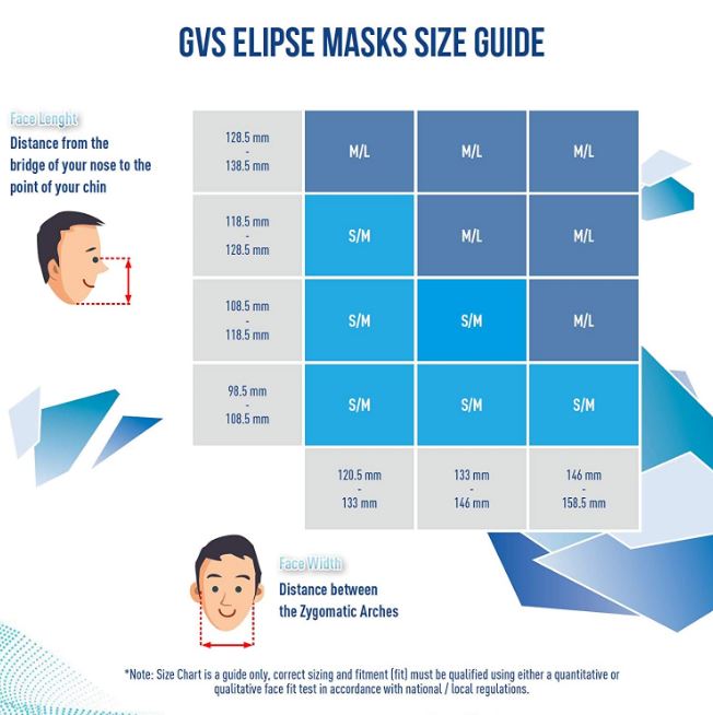 Masque intégral de protection GVS Elipse Integra P3 - avec filtres P3 RD anti-odeur nuisibles remplaçables_2