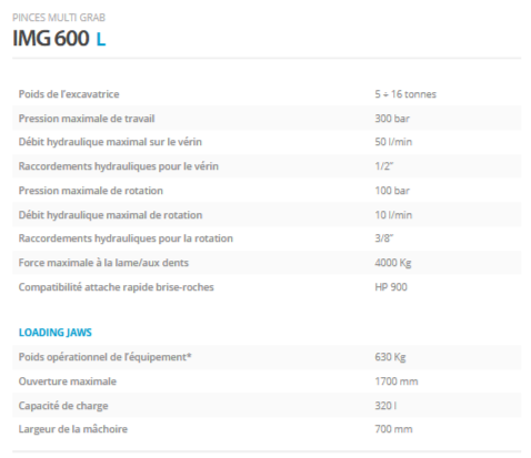 Pinces multi grab IMG 600L - Indeco Ind. Spa - Outils essentiels pour tri et démolition_2