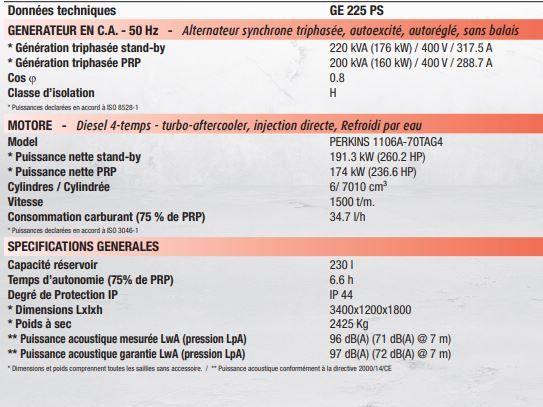 GE 225 PS Groupe électrogène MOSA - Génération triphasée 200 kVA - Diesel PERKINS 1106A-70TAG4_2