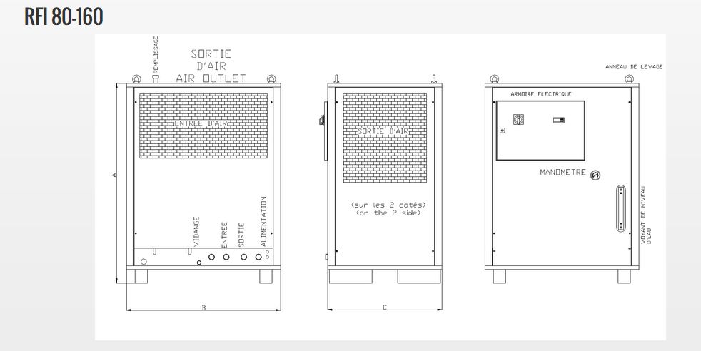 Refroidisseur d'eau fiable et robuste - Industrie mécanique, aéronautique, nucléaire - RFI 3.2 à 16 kW_2