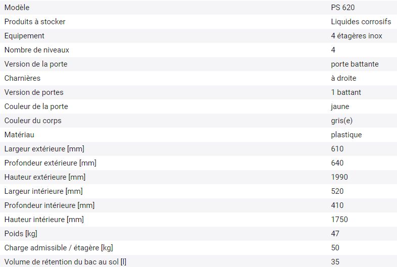 212181W - Armoire de sécurité Polystore en polyéthylène pour liquides polluants et agressifs_2