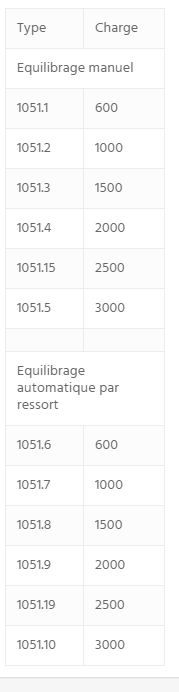1051 lève-palette - eichinger - charge 600 à 3000 kg_2