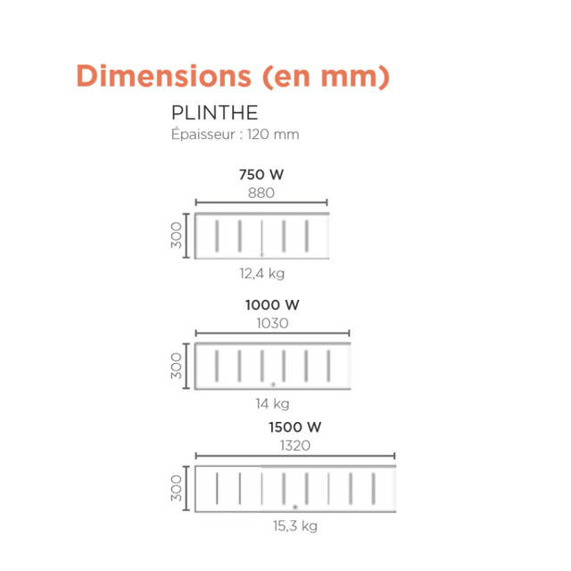 Radiateur chaleur douce connecté Kenya 4 plinthe 750W Blanc - Thermor - 414722_2