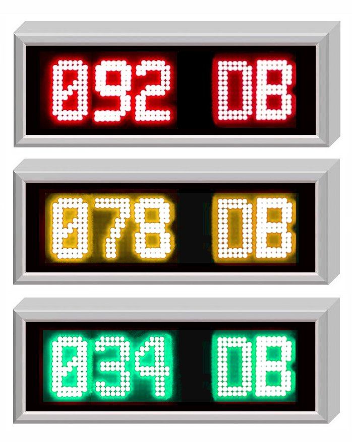 Sonomètre géant chiffres de 18 cm_2