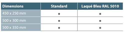 Panneau signalétique de rue - Profil acier galvanisé 25 mm - Textes découpés et vernis de protection_2