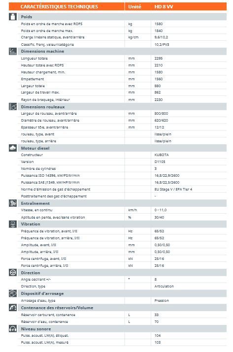 Hd 8 vv rouleau compresseur tandem - hamm - poids 1590 kg_2