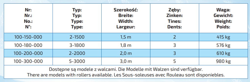 Sous-soleuse 2-1500 - SVD Group - 2 dents - largeur 1,5m - poids 415kg_2