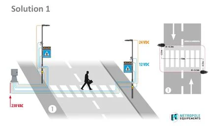 Système d'éclairage et de signalisation interactif pour passages piétons._2