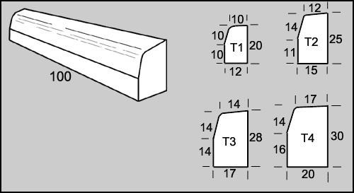 Bordures normalisées pour les types a, p, et t._2
