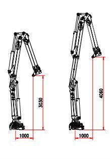 R 150 s3s grue auxiliaire - bob spa - capacité de levage 150 knm_2
