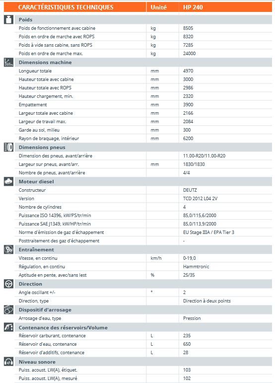 Hp 240 compacteur à pneumatiques - hamm - poids 8505 kg_2