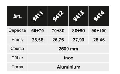 Équilibreur enrouleur 9411-9414 - câble inox - corps aluminium - capacité 60 à 100 kg - course 2500 mm_2