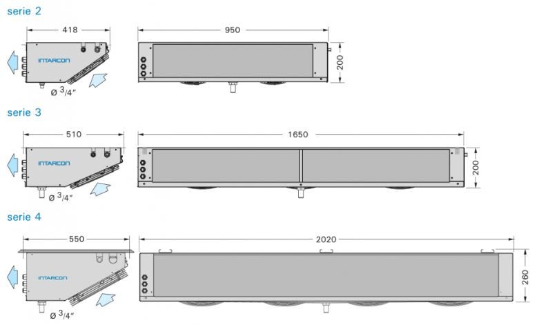 Évaporateur - Intarcon - Alimentation électrique 230 V-I-50 Hz, pour petites chambres froides à moyenne et basse température_2