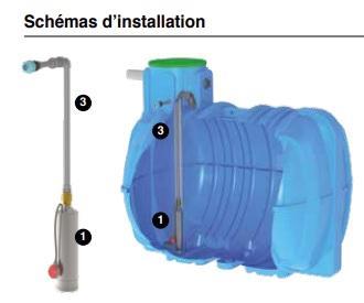 Kit pompe eau de pluie avec surpresseur - kpm24h mpsm304 ep - 330266_2