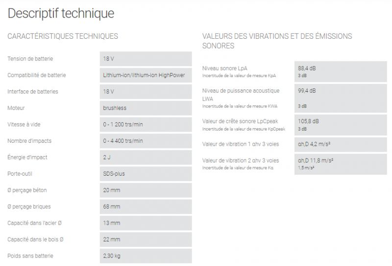 ABH 18 Select - Perforateur & Burineur sans fil Fein - Énergie d’impact : 2 J - Réf : 7 140 01 64 00 0_2