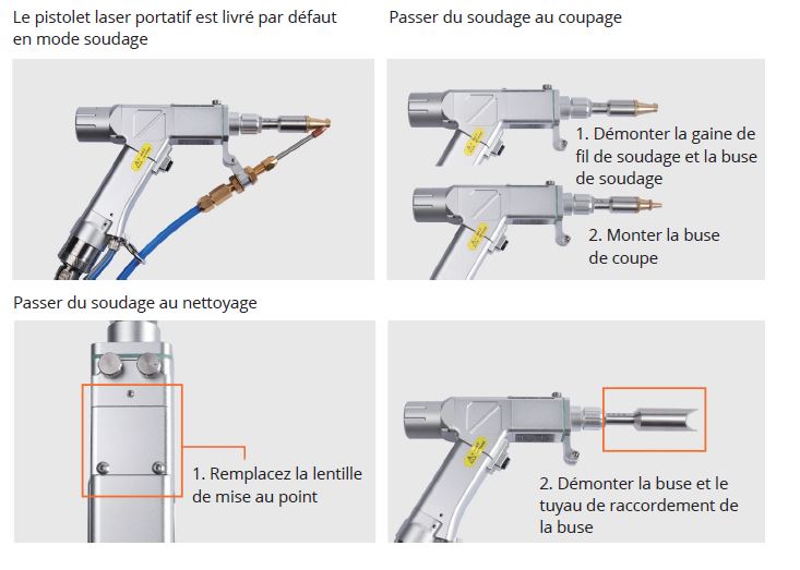 Poste à souder laser puissant et précis - Jasic LS-20000F - 2000W, refroidissement à l'eau, technologie avancée_2