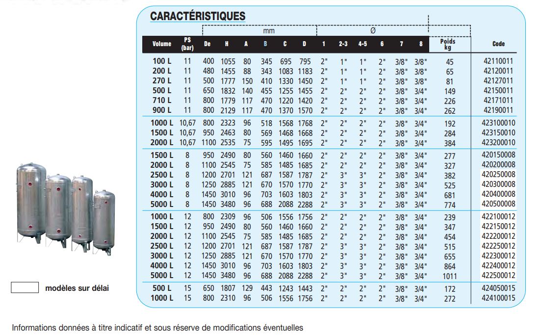 Ter Mec - Réservoirs d'air comprimé verticaux et horizontaux en acier galvanisé, homologués et sécurisés_2
