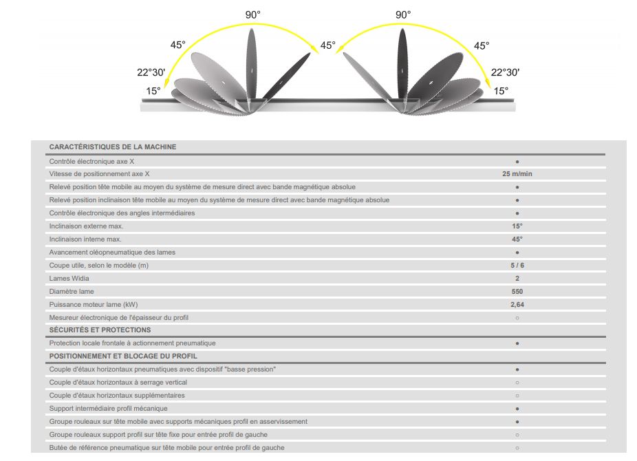 Precision ts2 - tronçonneuse à double tête - emmegi - lame de 550 m_2