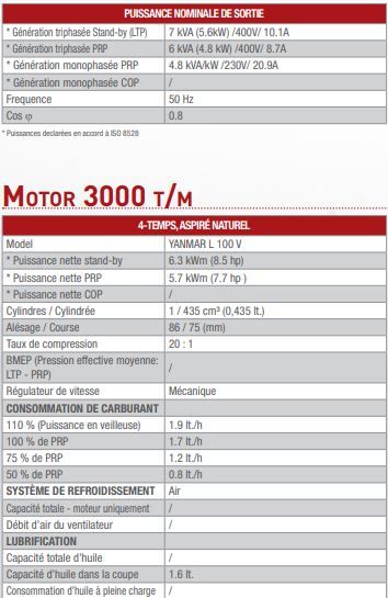 Ge sx-7554 ydt groupe électrogène - mosa - fréquence: 50 hz_2