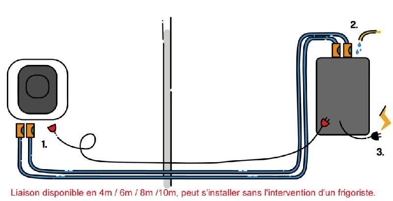 Climatiseur de cave Chill'Loop H2OX - Liaison à eau glacée 4 m avec accessoires et pompe intégrée_2