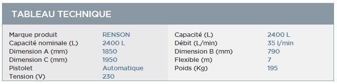 Cuve Adblue - Renson - 2400 L avec pompe électrique 230V et accessoires_2
