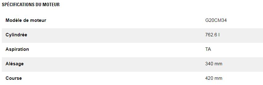 Gcm34 10 300 kw groupes électrogènes industriel à gaz - caterpillar -puissance continue maximale 10320 / 9830 ekw @ 1.0pf_2